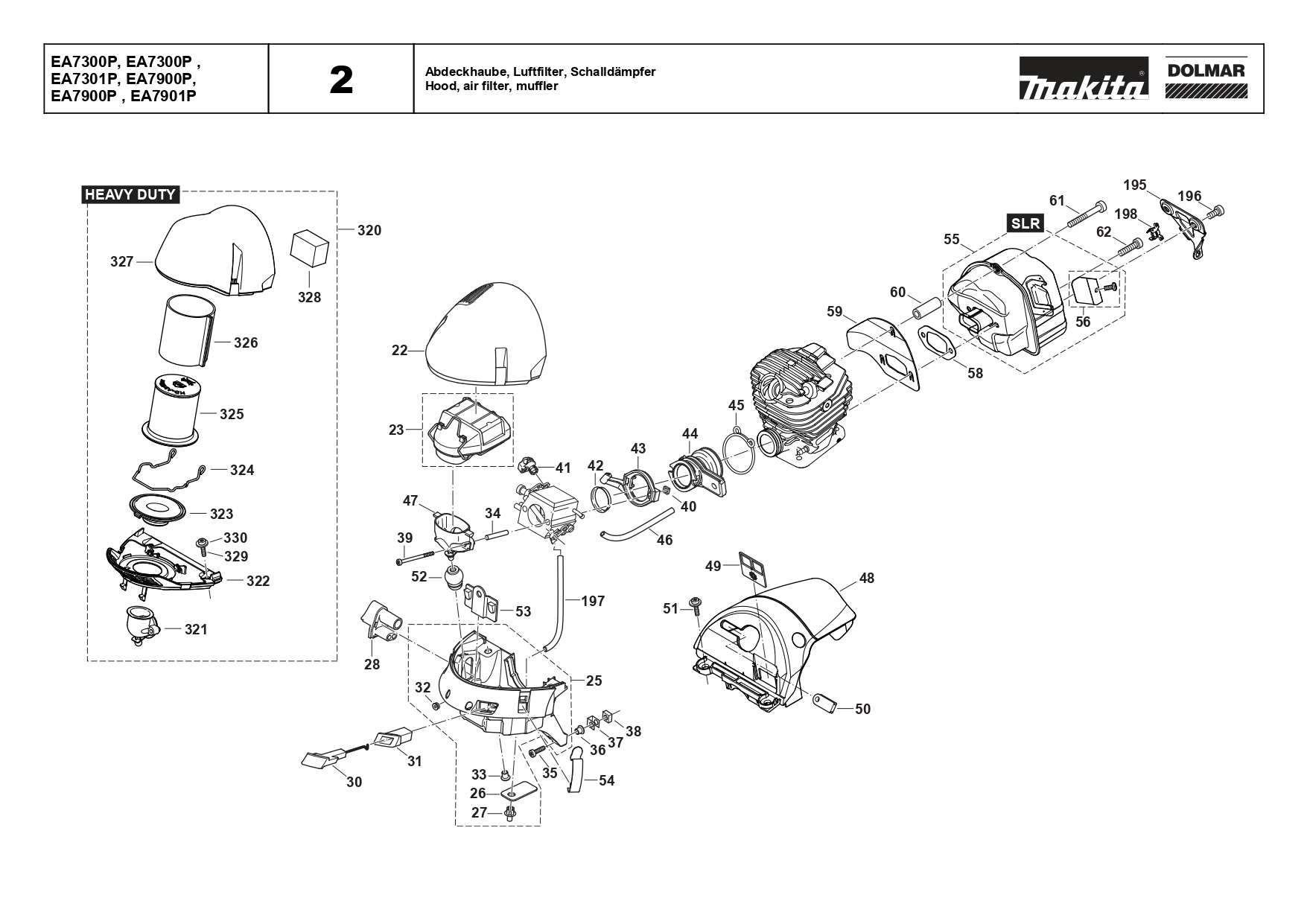 Makita HP1641 Dişli Nedir?